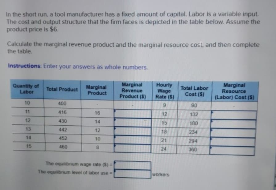 In the short run, a tool manufacturer has a fixed amount of capital. Labor is a variable input.
The cost and output structure that the firm faces is depicted in the table below. Assume the
product price is $6.
Calculate the marginal revenue product and the marginal resource cost, and then complete
the table.
Instructions: Enter your answers as whole numbers.
Quantity of
Labor
Marginal
Product
Marginal
Revenue
Product ($)
Hourly
Wage
Rate ($)
Marginal
Resource
Total Product
Total Labor
Cost ($)
(Labor) Cost ($)
10
400
90
11
416
16
12
132
12
430
14
15
180
13
442
12
18
234
14
452
10
21
294
15
460
8.
24
360
The equilibnum wage rate ($) 3
The equilibrium level of labor use =
workers
