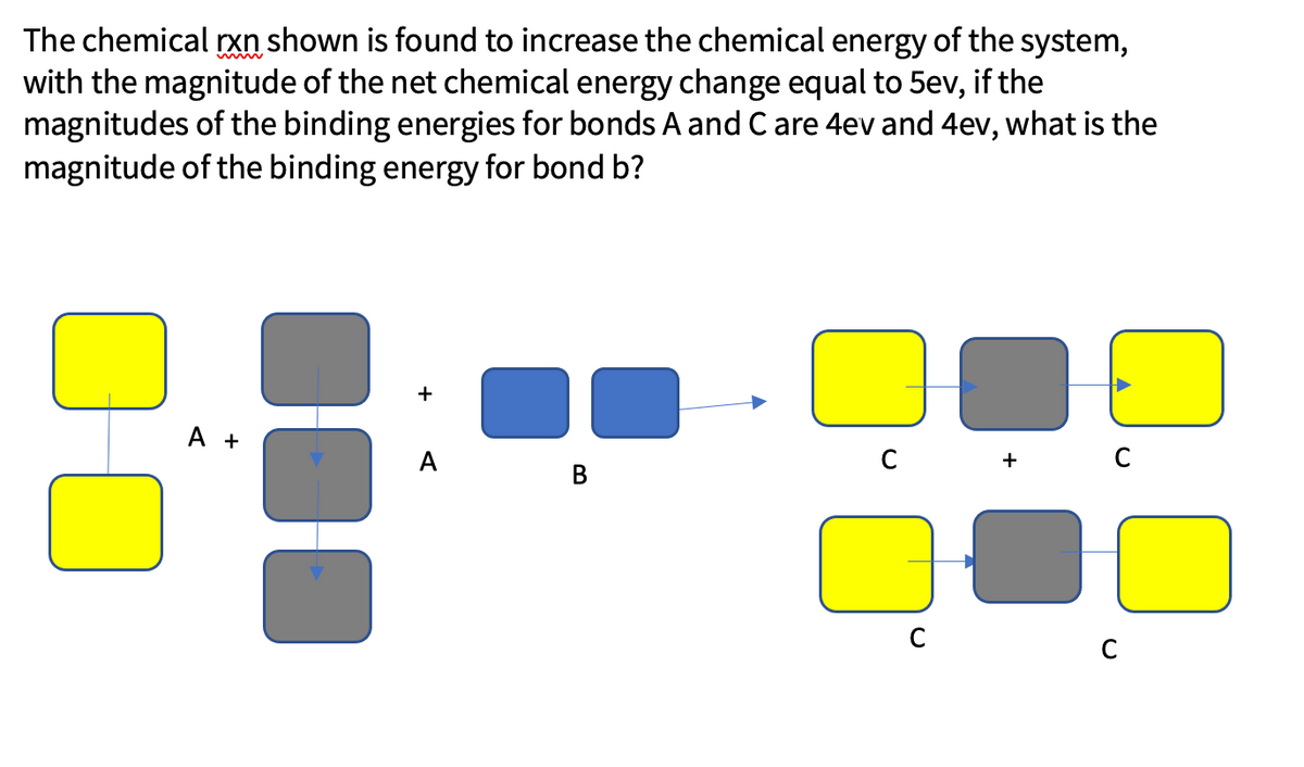 The chemical rxn shown is found to increase the chemical energy of the system,
with the magnitude of the net chemical energy change equal to 5ev, if the
magnitudes of the binding energies for bonds A and C are 4ev and 4ev, what is the
magnitude of the binding energy for bond b?
+
A +
A
+
C
