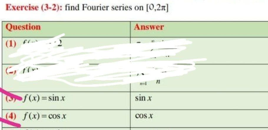 Exercise (3-2): find Fourier series on [0,2n]
Question
Answer
(1) f
f(x)=sinx
sin x
(4) f(x)3cos x
Cos x
%3D

