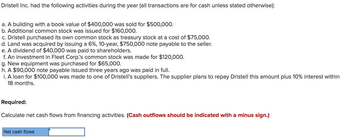 Dristell Inc. had the following activities during the year (all transactions are for cash unless stated otherwise):
a. A building with a book value of $400,000 was sold for $500,000.
b. Additional common stock was issued for $160,000.
c. Dristell purchased its own common stock as treasury stock at a cost of $75,000.
d. Land was acquired by issuing a 6%, 10-year, $750,000 note payable to the seller.
e. A dividend of $40,000 was paid to shareholders.
f. An investment in Fleet Corp.'s common stock was made for $120,000.
g. New equipment was purchased for $65,000.
h. A $90,000 note payable issued three years ago was paid in full.
i. A loan for $100,000 was made to one of Dristell's suppliers. The supplier plans to repay Dristell this amount plus 10% interest within
18 months.
Required:
Calculate net cash flows from financing activities. (Cash outflows should be indicated with a minus sign.)
Net cash flows
