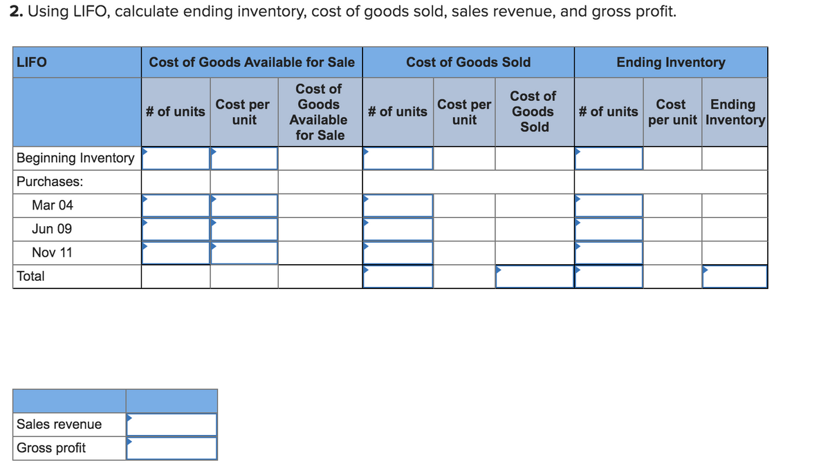 2. Using LIFO, calculate ending inventory, cost of goods sold, sales revenue, and gross profit.
LIFO
Cost of Goods Available for Sale
Cost of Goods Sold
Ending Inventory
Cost of
Goods
Cost of
Cost per
Cost per
Ending
per unit Inventory
Cost
# of units
# of units
# of units
Goods
Sold
unit
Available
unit
for Sale
Beginning Inventory
Purchases:
Mar 04
Jun 09
Nov 11
Total
Sales revenue
Gross profit
