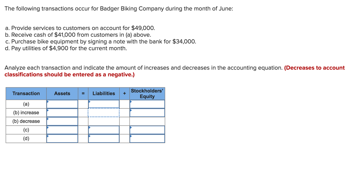 The following transactions occur for Badger Biking Company during the month of June:
a. Provide services to customers on account for $49,000.
b. Receive cash of $41,000 from customers in (a) above.
c. Purchase bike equipment by signing a note with the bank for $34,000.
d. Pay utilities of $4,900 for the current month.
Analyze each transaction and indicate the amount of increases and decreases in the accounting equation. (Decreases to account
classifications should be entered as a negative.)
Stockholders'
Transaction
Assets
Liabilities
Equity
(a)
(b) increase
(b) decrease
(c)
(d)
