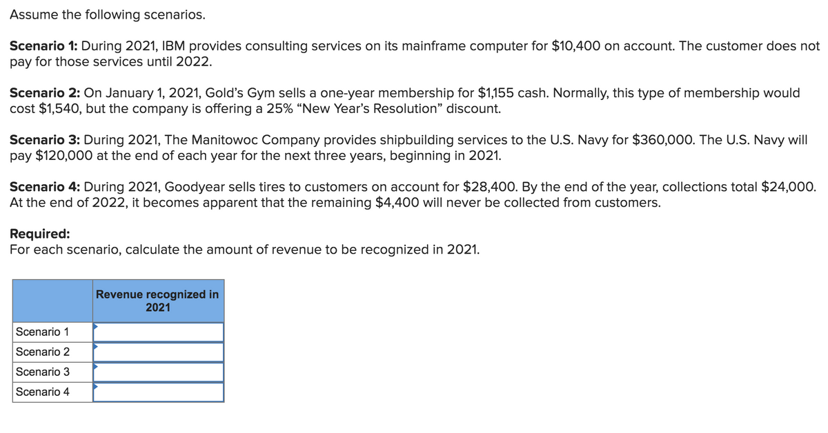Assume the following scenarios.
Scenario 1: During 2021, IBM provides consulting services on its mainframe computer for $10,400 on account. The customer does not
pay for those services until 2022.
Scenario 2: On January 1, 2021, Gold's Gym sells a one-year membership for $1,155 cash. Normally, this type of membership would
cost $1,540, but the company is offering a 25% “New Year's Resolution" discount.
Scenario 3: During 2021, The Manitowoc Company provides shipbuilding services to the U.S. Navy for $360,000. The U.S. Navy will
pay $120,000 at the end of each year for the next three years, beginning in 2021.
Scenario 4: During 2021, Goodyear sells tires to customers on account for $28,400. By the end of the year, collections total $24,000.
At the end of 2022, it becomes apparent that the remaining $4,400 will never be collected from customers.
Required:
For each scenario, calculate the amount of revenue to be recognized in 2021.
Revenue recognized in
2021
Scenario 1
Scenario 2
Scenario 3
Scenario 4
