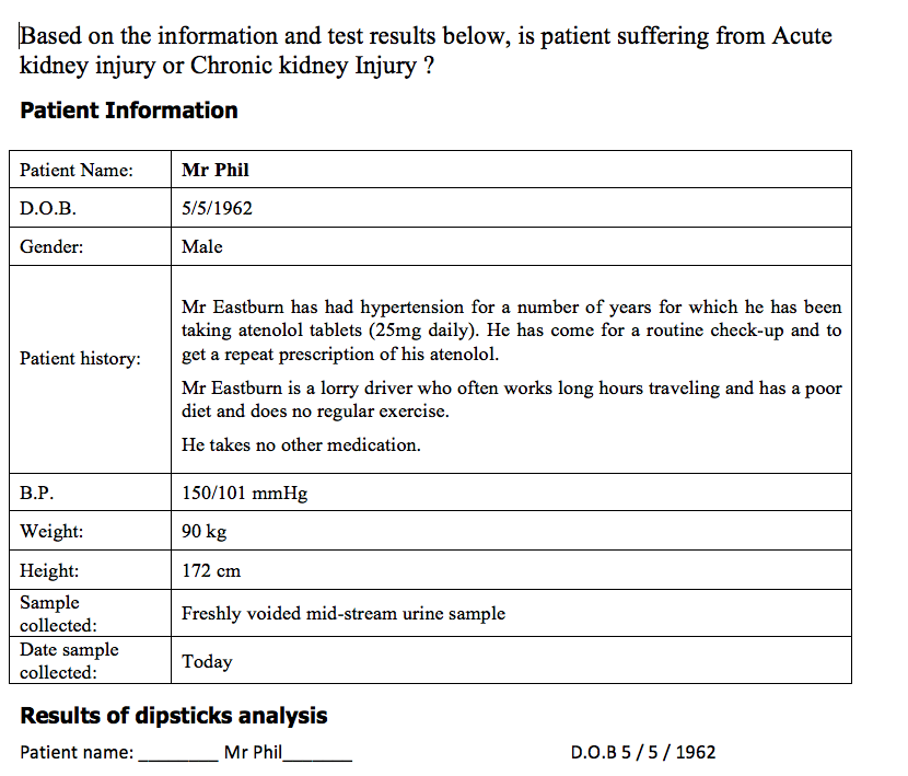 Based on the information and test results below, is patient suffering from Acute
kidney injury or Chronic kidney Injury ?
Patient Information
Patient Name:
Mr Phil
D.O.B.
5/5/1962
Gender:
Male
Mr Eastburn has had hypertension for a number of years for which he has been
taking atenolol tablets (25mg daily). He has come for a routine check-up and to
get a repeat prescription of his atenolol.
Patient history:
Mr Eastburn is a lorry driver who often works long hours traveling and has a poor
diet and does no regular exercise.
He takes no other medication.
В.Р.
150/101 mmHg
Weight:
90 kg
Height:
172 cm
Sample
collected:
Date sample
collected:
Freshly voided mid-stream urine sample
Today
Results of dipsticks analysis
Patient name:
Mr Phil
D.O.B 5/5/ 1962
