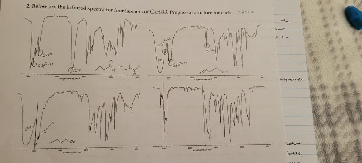 2. Below are the infrared spectra for four isomers of C4H8O. Propose a structure for each.
m
3000
он
Юсно
3000
Csp3-H
2000
4-2057
ⒸC=O
wavenumber cm 1
2000
-On
1500
"an
wavenumber cm
1500
H
1000
1000
500
500
CSP²-H
он
3000
Besp²³-H
з-н
CS
3000
2000
2000
Dy
C:C
vavenumber cm I
mm
wavenumber cmᵒl
1500
I HD = 1
1500
1000
1000
500
500
the
that
lepends
لملحد
pore
100-150