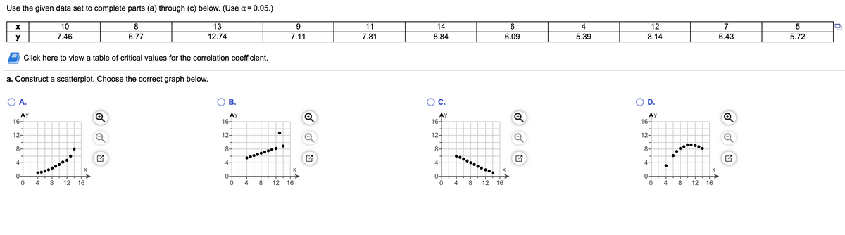 Use the given data set to complete parts (a) through (c) below. (Use a =
0.05.)
10
8
13
9.
11
14
4
12
7
5
y
7.46
6.77
12.74
7.11
7.81
8.84
6.09
5.39
8.14
6.43
5.72
Click here to view a table of critical values for the correlation coefficient.
a. Construct a scatterplot. Choose the correct graph below.
ОА.
В.
С.
D.
y
16-
Ay
16-
Ay
16-
Ay
16-
12-
12-
12-
12-
8-
8-
8-
8-
00000000••
4-
4-
4-
4-
X
X
04
4
0-
4
0-
4
0-
8
12
16
8
12
16
4
8
12 16
8
12
16
