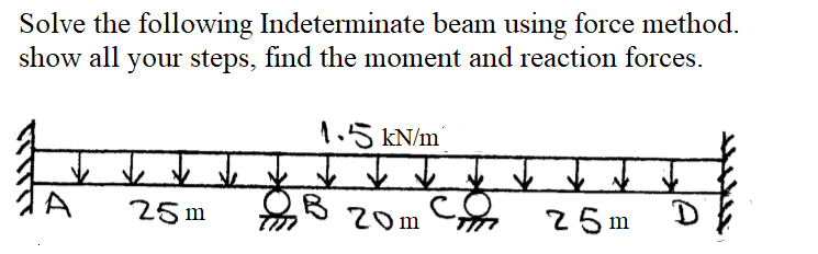 Solve the following Indeterminate beam using force method.
show all your steps, find the moment and reaction forces.
1.5 kN/m
A
25 m
20m
25 m
D.
