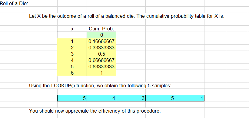 Roll of a Die:
Let X be the outcome of a roll of a balanced die. The cumulative probability table for X is:
X
1
2
3
5
6
Cum. Prob.
0
0.16666667
0.33333333
0.5
0.66666667
0.83333333
1
Using the LOOKUP() function, we obtain the following 5 samples:
5
4
3
You should now appreciate the efficiency of this procedure.
5