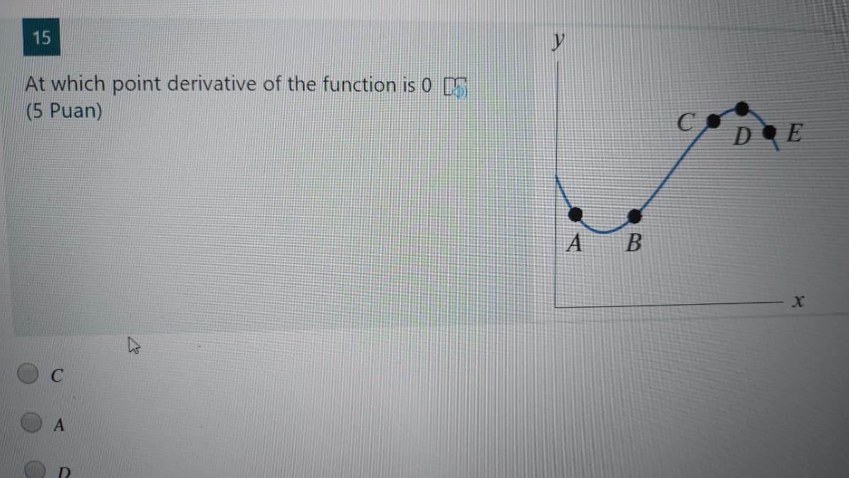 15
At which point derivative of the function is 0D
(5 Puan)
A
