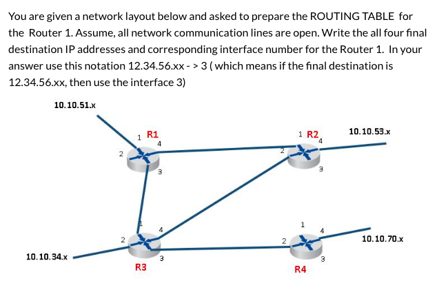 You are given a network layout below and asked to prepare the ROUTING TABLE for
the Router 1. Assume, all network communication lines are open. Write the all four final
destination IP addresses and corresponding interface number for the Router 1. In your
answer use this notation 12.34.56.xx - > 3 (which means if the final destination is
12.34.56.xx, then use the interface 3)
