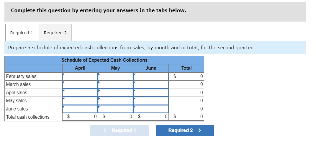 Complete this question by entering your answers in the tabs below.
Required 1 Required 2
Prepare a schedule of expected cash collections from sales, by month and in total, for the second quarter.
Schedule of Expected Cash Collections
April
May
June
Total
February sales
March sales
April sales
May sales
June sales
Total cash collections
$
0
$
< Required 1
0 $
$
0 $
0
0
0
0
0
0
Required 2 >