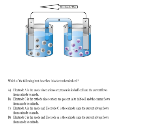 Direction ofPlow
Which of the following best deseribes this electrochemical cel?
A) Electrode A is the anode since anions are present in is half-el and the current flowsS
from catbode to anode.
B) Electrode C is the cathode since cations are present in its balf-cell and the current flows
from anode to cathode.
C) Electrode A is the anode and Electrode C is the cathode since the curent always flows
from cathode to anode.
D) Electrode C is the anode and Electrode A is the cathode since the curent always flows
from anode to cathode.
