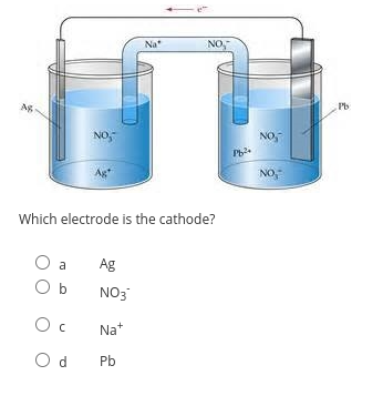 Na
NO,
Ag
Pb
NO,
NO,
NO,-
Which electrode is the cathode?
a
Ag
O b
NO3
O c
Nat
O d
Pb
