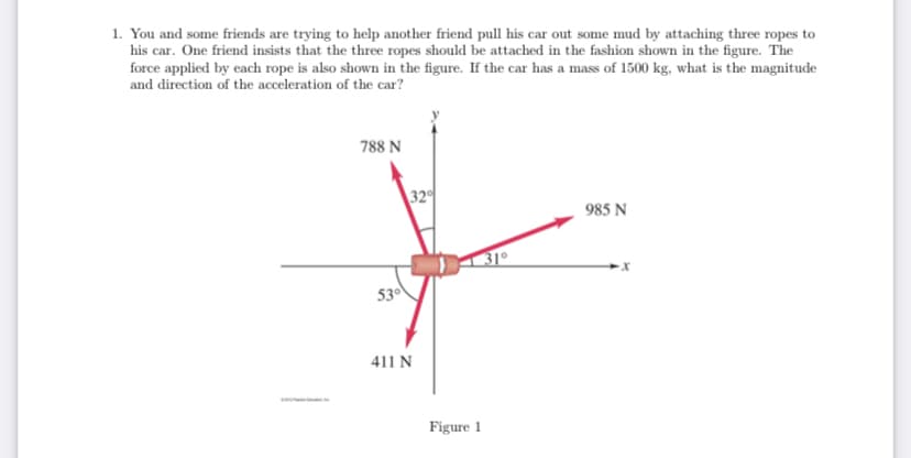 1. You and some friends are trying to help another friend pull his car out some mud by attaching three ropes to
his car. One friend insists that the three ropes should be attached in the fashion shown in the figure. The
force applied by each rope is also shown in the figure. If the car has a mass of 1500 kg, what is the magnitude
and direction of the acceleration of the car?
788 N
32
985 N
53°
411 N
Figure 1
