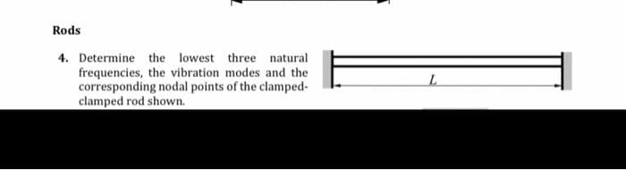 Rods
4. Determine the lowest three natural
frequencies, the vibration modes and the
corresponding nodal points of the clamped-
clamped rod shown.
L