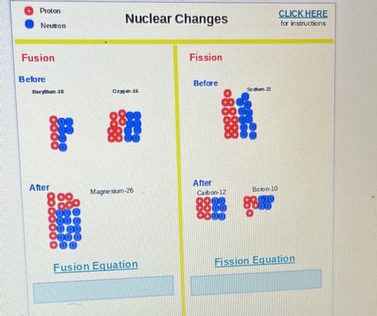 Proton
Nuclear Changes
CLICK HERE
far instructions
Neutron
Fusion
Fission
Before
Before
Sodium-22
Bery m-1O
Orgen-16
After
After
Boon-10
Magnesium-26
Carbon-12
899
కొ
2000
0000
Fission Equation
Fusion Equation
088888
