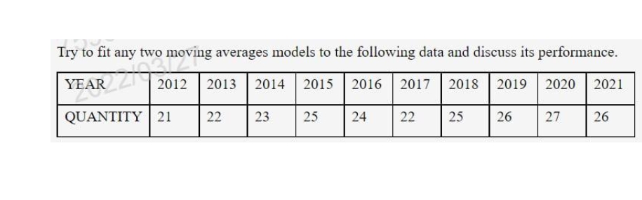 Try to fit any two moving averages models to the following data and discuss its performance.
YEAR
2012
2013
2014
2015
2016 2017
2018 2019
2020
2021
QUANTITY 21
22
23
25
24
22
25
26
27
26
