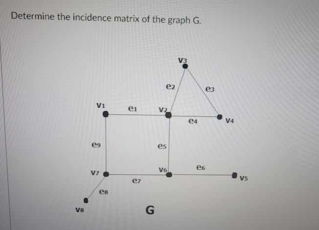 Determine the incidence matrix of the graph G.
V3
e2
e3
V1
ei
V2
e4
V4
e6
V6
V7
V5
ez
es
V8
