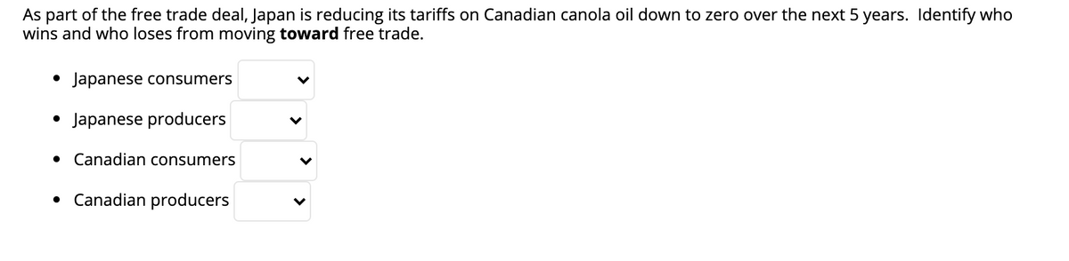 As part of the free trade deal, Japan is reducing its tariffs on Canadian canola oil down to zero over the next 5 years. Identify who
wins and who loses from moving toward free trade.
• Japanese consumers
• Japanese producers
• Canadian consumers
• Canadian producers
