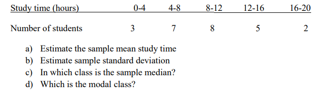 Study time (hours)
0-4
4-8
8-12
12-16
16-20
Number of students
3
7
5
2
a) Estimate the sample mean study time
b) Estimate sample standard deviation
c) In which class is the sample median?
d) Which is the modal class?
