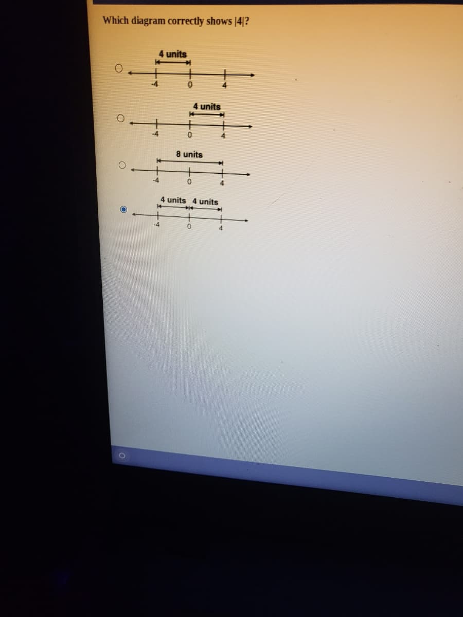 Which diagram correctly shows |4|?
4 units
-4
4 units
-4
4.
8 units
-4
4
4 units 4 units
-4
