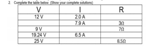 2. Complete the table below. (Show your complete solutions)
V
R
12 V
2.0 A
7.9 A
30
9 V
19.24 V
6.5 A
25 V
8.50
