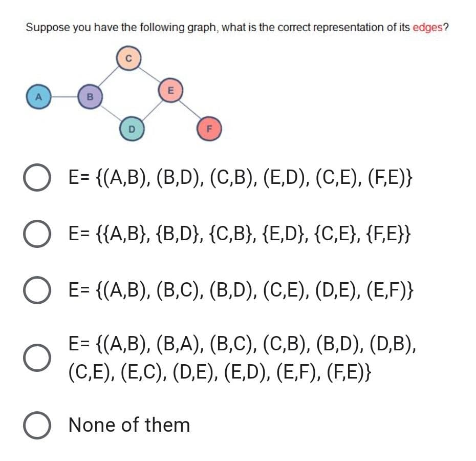 Suppose you have the following graph, what is the correct representation of its edges?
A
B
C
D
E
F
O E= {(A,B), (B,D), (C,B), (E,D), (C,E), (F,E)}
O E= {{A,B}, {B,D}, {C,B}, {E,D}, {C,E}, {F,E}}
O E= {(A,B), (B,C), (B,D), (C,E), (D,E), (E,F)}
E= {(A,B), (B,A), (B,C), (C,B), (B,D), (D,B),
(C,E), (E,C), (D,E), (E,D), (E,F), (F,E)}
O None of them