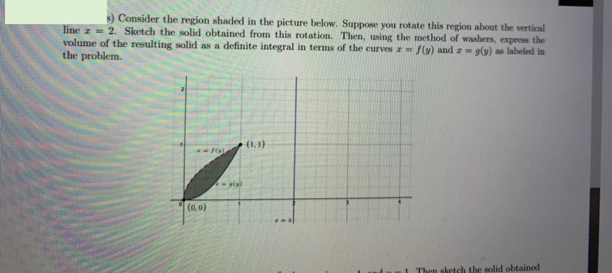 s) Consider the region shaded in the picture below. Suppose you rotate this region about the vertical
line r 2. Sketch the solid obtained from this rotation. Then, using the method of washers, express the
volume of the resulting solid as a definite integral in terms of the curves r = f(y) and z = g(y) as labeled in
the problem.
(1,1)
(0,0)
1 Then sketch the solid obtained
