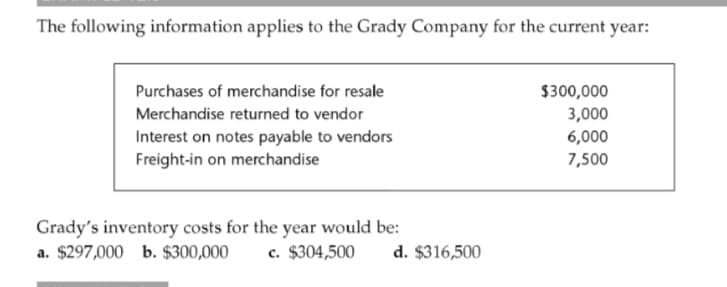 The following information applies to the Grady Company for the current year:
Purchases of merchandise for resale
$300,000
Merchandise returned to vendor
3,000
Interest on notes payable to vendors
Freight-in on merchandise
6,000
7,500
Grady's inventory costs for the year would be:
a. $297,000 b. $300,000
c. $304,500
d. $316,500
