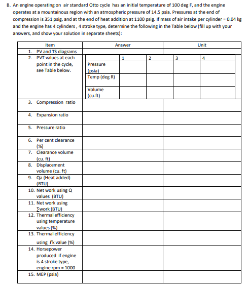 B. An engine operating on air standard Otto cycle has an initial temperature of 100 deg F, and the engine
operates at a mountainous region with an atmospheric pressure of 14.5 psla. Pressures at the end of
compression is 351 psig, and at the end of heat addition at 1100 psig. If mass of air intake per cylinder = 0.04 kg
and the engine has 4 cylinders, 4 stroke type, determine the following in the Table below (fill up with your
answers, and show your solution in separate sheets):
Item
1. PV and TS diagrams
2.
PVT values at each
point in the cycle,
see Table below.
3. Compression ratio
4. Expansion ratio
5. Pressure ratio
6. Per cent clearance
7. Clearance volume
(cu. ft)
8. Displacement
volume (cu.ft)
9. Qa (Heat added)
(BTU)
10. Net work using Q
values (BTU)
11. Net work using
Swork (BTU)
12. Thermal efficiency
using temperature
values (%)
13. Thermal efficiency
using rk value (%)
14. Horsepower
produced if engine
is 4 stroke type,
engine rpm = 1000
15. MEP (psia)
Answer
Pressure
(psia)
Temp (deg R)
Volume
(cu.ft)
1
2
3
Unit
4