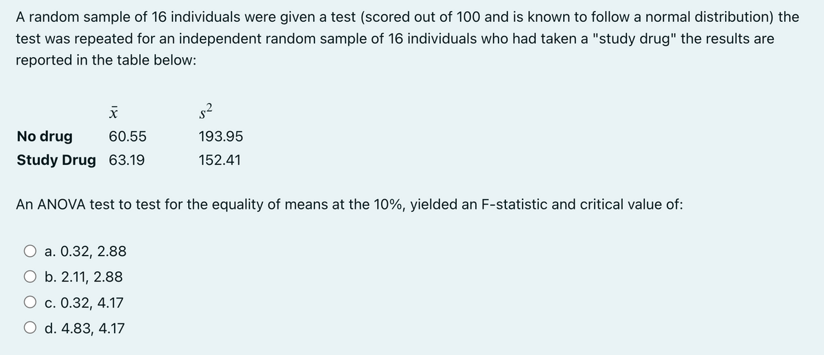 A random sample of 16 individuals were given a test (scored out of 100 and is known to follow a normal distribution) the
test was repeated for an independent random sample of 16 individuals who had taken a "study drug" the results are
reported in the table below:
²
X
No drug
60.55
193.95
Study Drug 63.19
152.41
An ANOVA test to test for the equality of means at the 10%, yielded an F-statistic and critical value of:
O a. 0.32, 2.88
O b. 2.11, 2.88
O c. 0.32, 4.17
O d. 4.83, 4.17