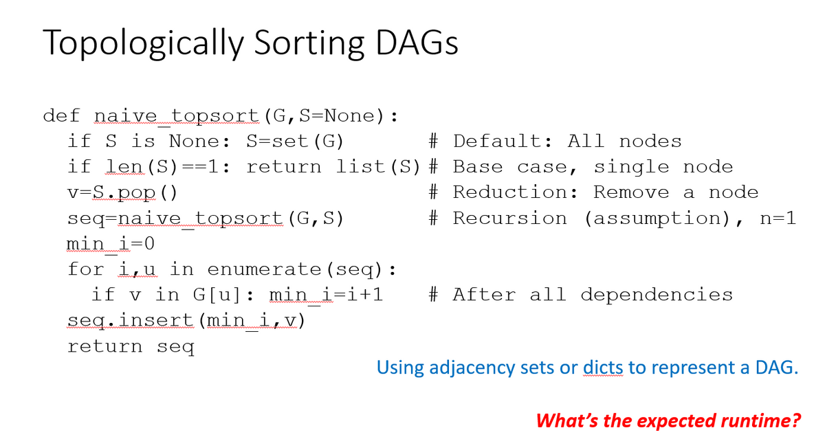 Topologically Sorting DAGS
def naive topsort(G,S=None):
if S is None: S=set(G)
if len(S)==1: return list(S) # Base case, single node
v=S.pop()
seq=naive topsort (G,S)
min i=0
for i,u in enumerate (seq):
if v in G[u]: min i=i+1
seq.insert (min i,v)
# Default: All nodes
# Reduction: Remove a node
# Recursion (assumption), n=1
# After all dependencies
return seq
Using adjacency sets or dicts to represent a DAG.
What's the expected runtime?
