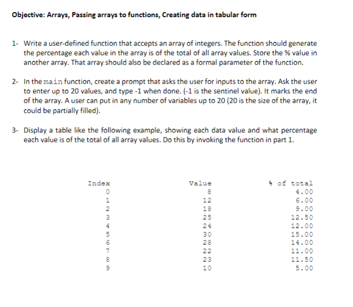 Objective: Arrays, Passing arrays to functions, Creating data in tabular form
1- Write a user-defined function that accepts an array of integers. The function should generate
the percentage each value in the array is of the total of all array values. Store the % value in
another array. That array should also be declared as a formal parameter of the function.
2- In the main function, create a prompt that asks the user for inputs to the array. Ask the user
to enter up to 20 values, and type -1 when done. (-1 is the sentinel value). It marks the end
of the array. A user can put in any number of variables up to 20 (20 is the size of the array, it
could be partially filled).
3- Display a table like the following example, showing each data value and what percentage
each value is of the total of all array values. Do this by invoking the function in part 1.
Index
Value
+ of total
4.00
6.00
9.00
1
2
18
3
25
12.50
24
12.00
5
30
15.00
14.00
6
28
7
22
11.00
23
11.50
10
5.00
O CO N COn O0 N mo
