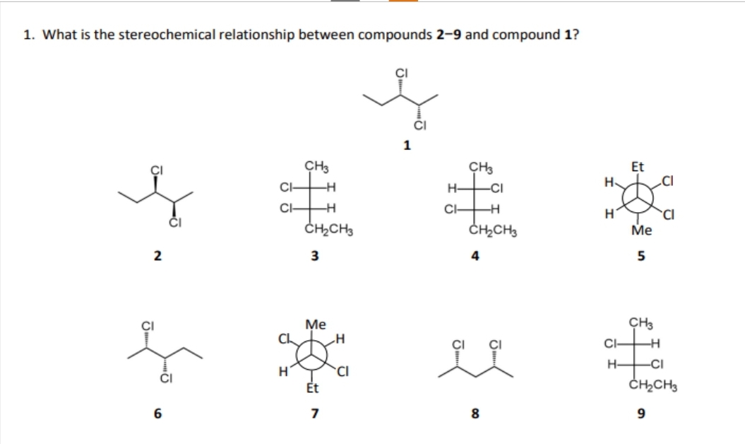 1. What is the stereochemical relationship between compounds 2-9 and compound 1?
2
CI
CH
CI-
CL
H
CH3
-H
-H
CH₂CH3
3
Me
Et
7
H
CI
1
CH3
H
-CI
品
CH -H
CH₂CH3
4
8
H
H
CI
H-
Et
Me
5
CH3
CI
-H
-CI
CH₂CH3
9