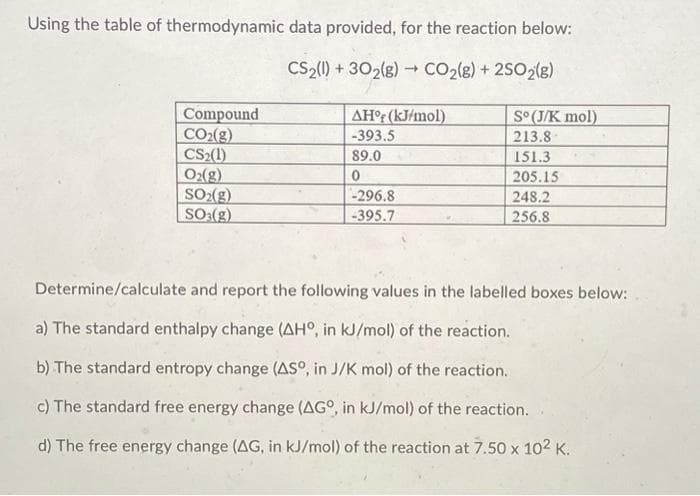Using the table of thermodynamic data provided, for the reaction below:
CS₂(1) + 302(g) → CO2(g) + 2SO2(g)
Compound
CO₂(g)
CS₂(1)
O₂(g)
SO₂(g)
SO₂(g)
AHºf (kJ/mol)
-393.5
89.0
0
-296.8
-395.7
S°(J/K mol)
213.8
151.3
205.15
248.2
256.8
Determine/calculate and report the following values in the labelled boxes below:
a) The standard enthalpy change (AH°, in kJ/mol) of the reaction.
b) The standard entropy change (AS°, in J/K mol) of the reaction.
c) The standard free energy change (AG°, in kJ/mol) of the reaction.
d) The free energy change (AG, in kJ/mol) of the reaction at 7.50 x 10² K.
