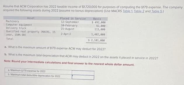 Assume that ACW Corporation has 2022 taxable income of $1,720,000 for purposes of computing the $179 expense. The company
acquired the following assets during 2022 (assume no bonus depreciation): (Use MACRS Table 1. Table 2 and Table 5.)
Asset
Machinery
Computer equipment
Delivery truck
Qualified real property (MACRS, 15
year, 150% DB)
Total
Placed in Service
12-September
10-February
21-August
2-April
Basis
$ 492,000
92,000
115,000
1,402,000
$ 2,101,000
a. What is the maximum amount of $179 expense ACW may deduct for 2022?
b. What is the maximum total depreciation that ACW may deduct in 2022 on the assets it placed in service in 2022?
Note: Round your intermediate calculations and final answer to the nearest whole dollar amount.
a Maximum $179 expense for 2022
b. Maximum total deductible depreciation for 2022
