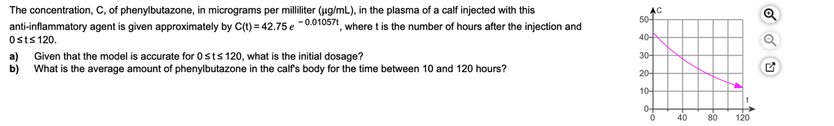 The concentration, C, of phenylbutazone, in micrograms per milliliter (ug/mL), in the plasma of a calf injected with this
AC
50-
- 0.01057t
anti-inflammatory agent is given approximately by C(t) = 42.75 e
,where t is the number of hours after the injection and
Osts 120.
40-
30-
a)
Given that the model is accurate for 0sts 120, what is the initial dosage?
b)
What is the average amount of phenylbutazone in the calf's body for the time between 10 and 120 hours?
20-
10-
04
40
80
120
