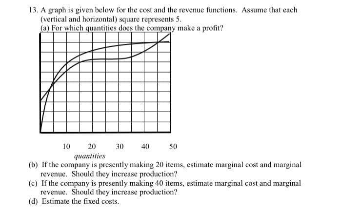 13. A graph is given below for the cost and the revenue functions. Assume that each
(vertical and horizontal) square represents 5.
(a) For which quantities does the company make a profit?
10
20
30
40
50
quantities
(b) If the company is presently making 20 items, estimate marginal cost and marginal
revenue. Should they increase production?
(c) If the company is presently making 40 items, estimate marginal cost and marginal
revenue. Should they increase production?
(d) Estimate the fixed costs.
