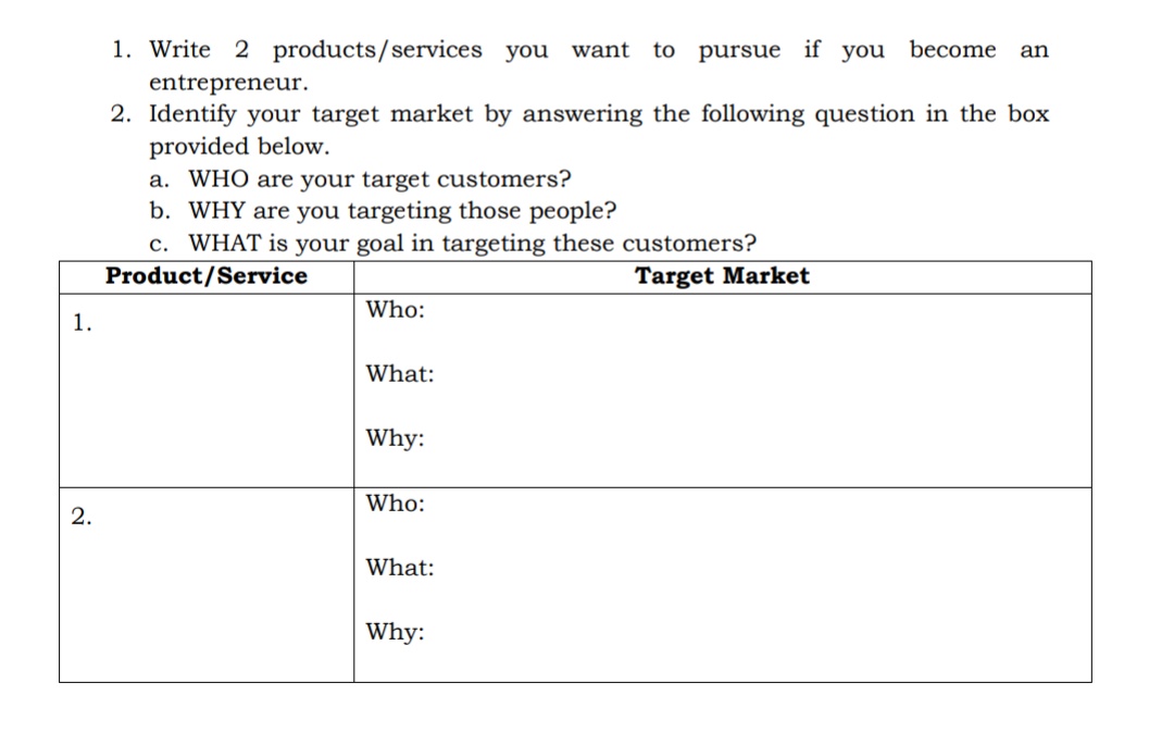 1. Write
2 products/services you want
to pursue if you become
an
entrepreneur.
2. Identify your target market by answering the following question in the box
provided below.
a. WHO are your target customers?
b. WHY are you targeting those people?
c. WHAT is your goal in targeting these customers?
Product/Service
Target Market
Who:
1.
What:
Why:
Who:
2.
What:
Why:

