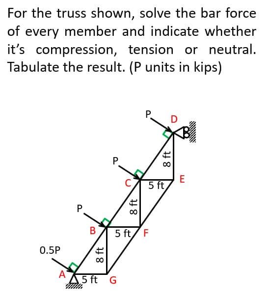 For the truss shown, solve the bar force
of every member and indicate whether
it's compression, tension or neutral.
Tabulate the result. (P units in kips)
P.
P.
C
5 ft
В
5 ft/F
0.5P
A
A5 ft G
P.
8 ft
8 ft
8 ft
