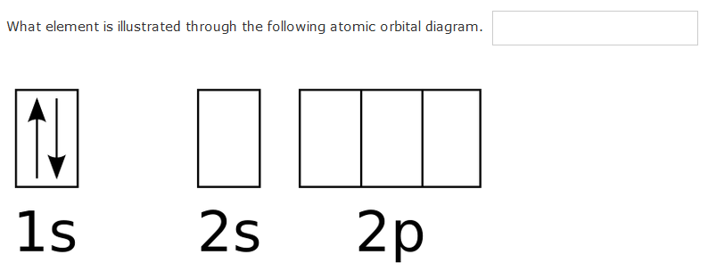 What element is illustrated through the following atomic orbital diagram.
1s
2s 2p
