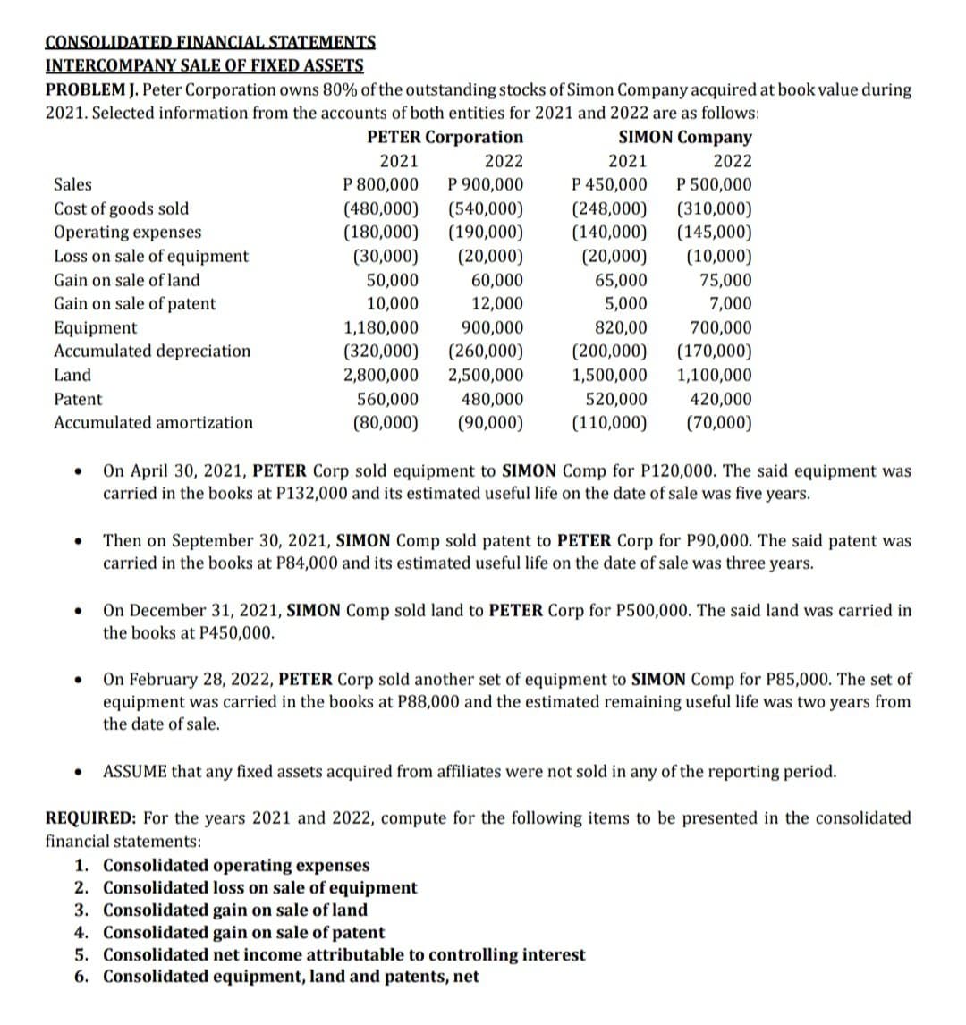 CONSOLIDATED FINANCIAL STATEMENTS
INTERCOMPANY SALE OF FIXED ASSETS
PROBLEM J. Peter Corporation owns 80% of the outstanding stocks of Simon Company acquired at book value during
2021. Selected information from the accounts of both entities for 2021 and 2022 are as follows:
PETER Corporation
SIMON Company
2021
2022
2021
2022
P 900,000
P 450,000
(248,000)
(140,000)
(20,000)
Sales
P 800,000
P 500,000
Cost of goods sold
Operating expenses
Loss on sale of equipment
(480,000)
(180,000)
(30,000)
50,000
(540,000)
(190,000)
(20,000)
60,000
(310,000)
(145,000)
(10,000)
Gain on sale of land
65,000
75,000
Gain on sale of patent
10,000
12,000
5,000
7,000
Equipment
Accumulated depreciation
1,180,000
(320,000)
900,000
820,00
700,000
(260,000)
2,500,000
(200,000)
1,500,000
(170,000)
1,100,000
Land
2,800,000
520,000
(110,000)
Patent
560,000
480,000
420,000
Accumulated amortization
(80,000)
(90,000)
(70,000)
On April 30, 2021, PETER Corp sold equipment to SIMON Comp for P120,000. The said equipment was
carried in the books at P132,000 and its estimated useful life on the date of sale was five years.
Then on September 30, 2021, SIMON Comp sold patent to PETER Corp for P90,000. The said patent was
carried in the books at P84,000 and its estimated useful life on the date of sale was three years.
On December 31, 2021, SIMON Comp sold land to PETER Corp for P500,000. The said land was carried in
the books at P450,000.
On February 28, 2022, PETER Corp sold another set of equipment to SIMON Comp for P85,000. The set of
equipment was carried in the books at P88,000 and the estimated remaining useful life was two years from
the date of sale.
ASSUME that any fixed assets acquired from affiliates were not sold in any of the reporting period.
REQUIRED: For the years 2021 and 2022, compute for the following items to be presented in the consolidated
financial statements:
1. Consolidated operating expenses
2. Consolidated loss on sale of equipment
3. Consolidated gain on sale of land
4. Consolidated gain on sale of patent
5. Consolidated net income attributable to controlling interest
6. Consolidated equipment, land and patents, net
