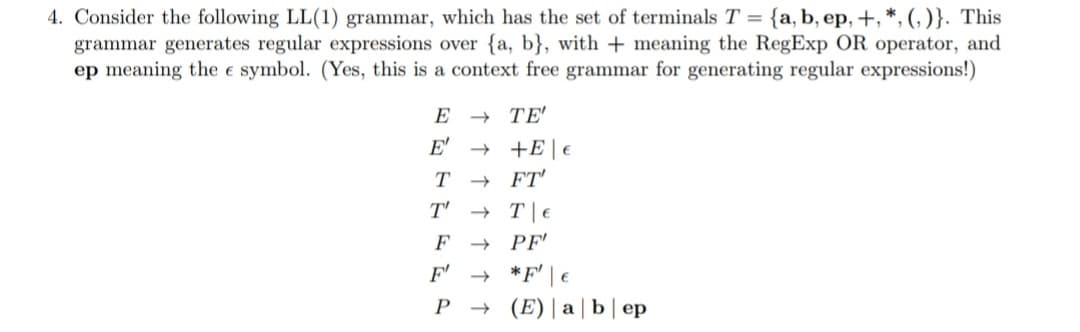 4. Consider the following LL(1) grammar, which has the set of terminals T = {a, b, ep, +, *, (, )}. This
grammar generates regular expressions over {a, b}, with + meaning the RegExp OR operator, and
ep meaning the e symbol. (Yes, this is a context free grammar for generating regular expressions!)
E → TE'
E' → +E| €
T
FT'
T'
+ T|€
+ PF'
F
F'
*F' | €
P
→ (E)|a|b|ep
