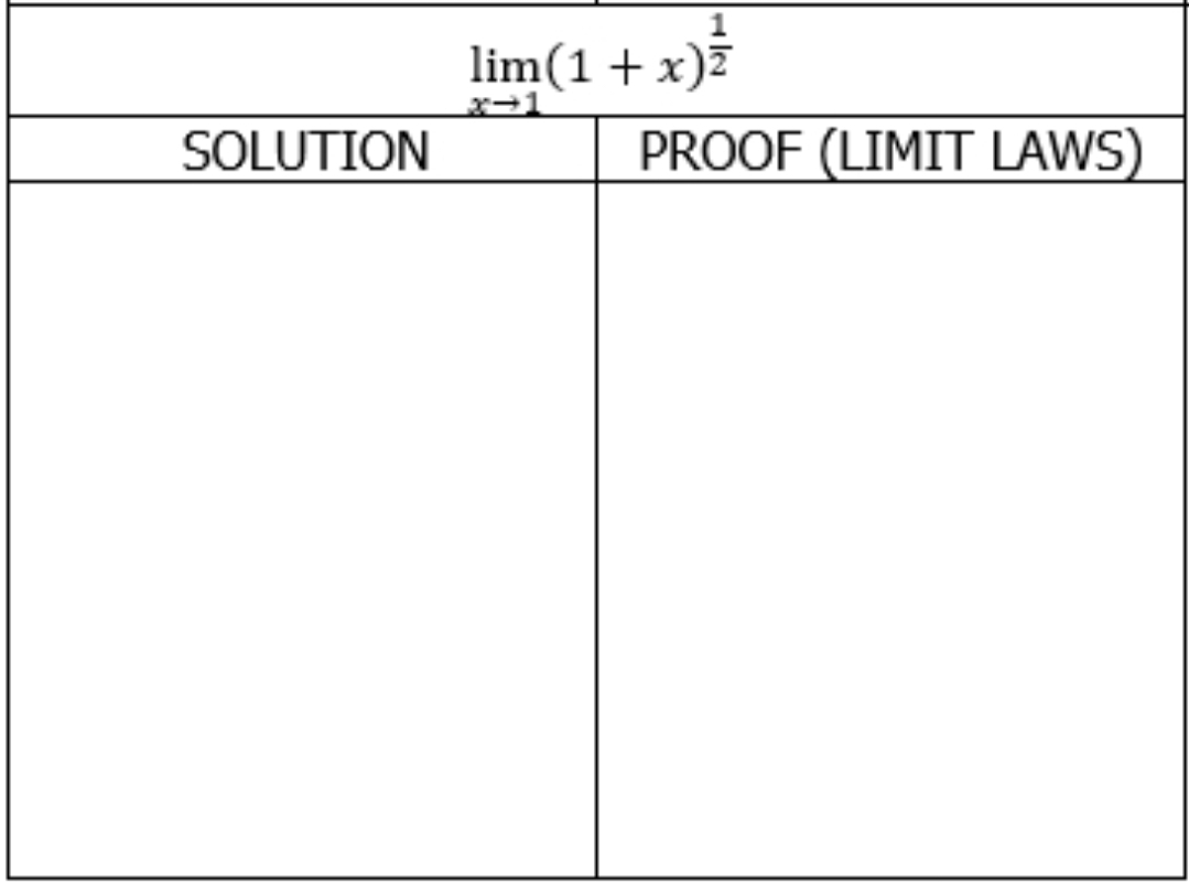 lim(1+ x)7
x-1
SOLUTION
PROOF (LIMIT LAWS)
