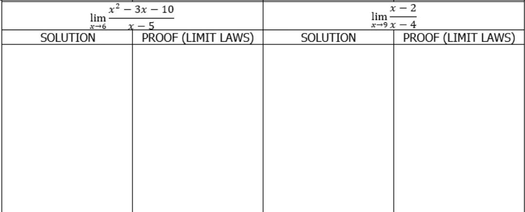 х2 — Зх — 10
lim
x-6
x – 2
lim
x-9 x – 4
x – 5
PROOF (LIMIT LAWS)
PROOF (LIMIT LAWS)
SOLUTION
SOLUTION
