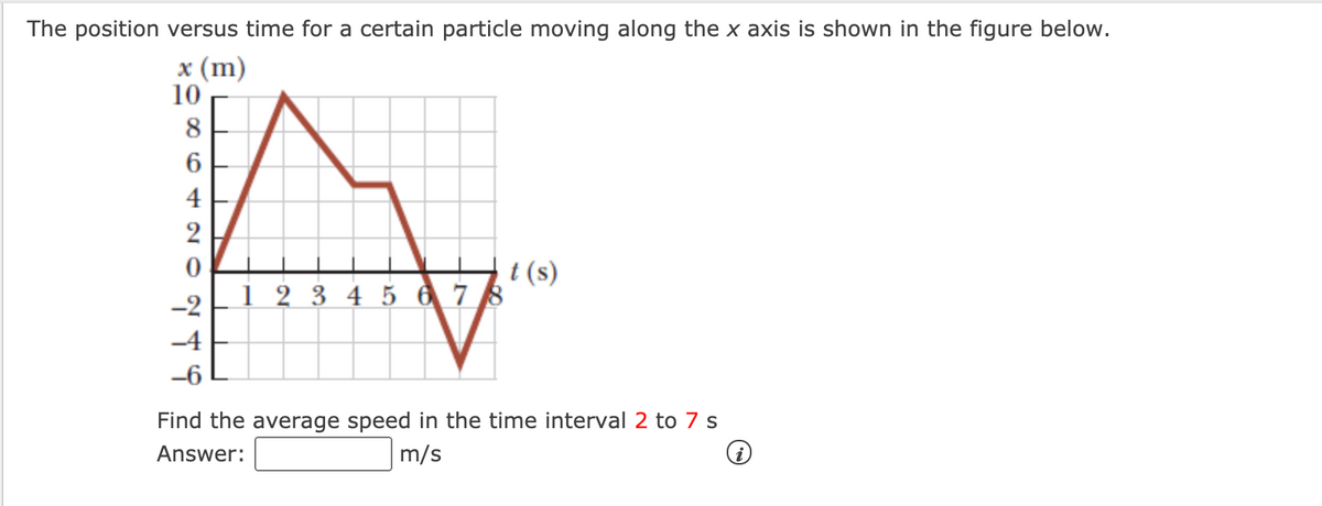 The position versus time for a certain particle moving along the x axis is shown in the figure below.
x (m)
10
8
6
4
2
t (s)
1 2 3 4 5 6 78
-2
-4
-6
Find the average speed in the time interval 2 to 7 s
Answer:
m/s
