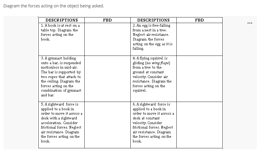 Diagram the forces acting on the object being asked.
DESCRIPTIONS
FBD
DESCRIPTIONS
FBD
...
2. An egg is free-falling
1. A book is at rest on a
table top. Diagram the
forces acting on the
from a nest in a tree.
Neglect air resistance.
Diagram the forces
acting on the egg as itis
falling.
book.
3. A gymnast holding
onto a bar, is suspended
4. A flying squirrel is
gliding (no wing flaps)
from a tree to the
motionless in mid-air.
The bar is supported by
two ropes that attach to
the ceiling. Diagram the
forces acting on the
combination of gymnast
ground at constant
velocity. Consider air
resistance. Diagram the
forces acting on the
squirrel.
and bar.
5. Arightward force is
applied to a book in
order to move it across a
6. A rightward force is
applied to a book in
order to move it across a
desk with a rightward
desk at constant
velocity. Consider
frictional forces. Neglect
air resistance. Diagram
the forces acting on the
acceleration. Consider
frictional forces. Neglect
air resistance. Diagram
the forces acting on the
book.
book.
