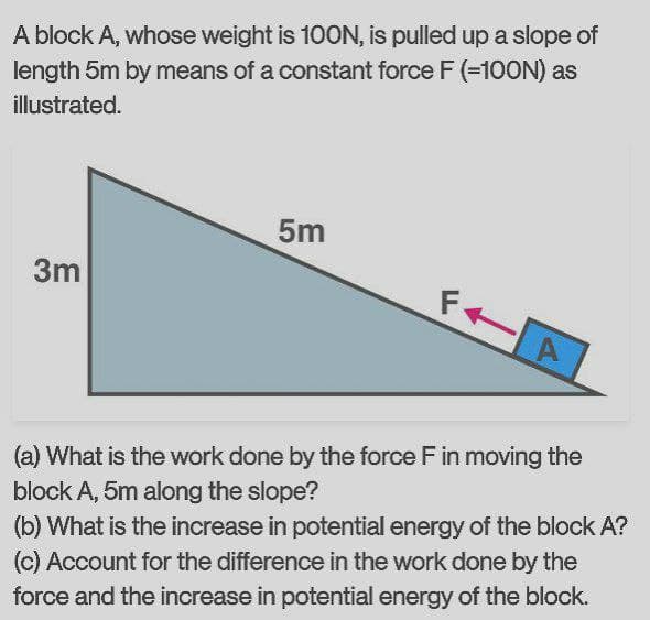 A block A, whose weight is 100N, is pulled up a slope of
length 5m by means of a constant force F (=100N) as
illustrated.
3m
5m
(a) What is the work done by the force F in moving the
block A, 5m along the slope?
(b) What is the increase in potential energy of the block A?
(c) Account for the difference in the work done by the
force and the increase in potential energy of the block.