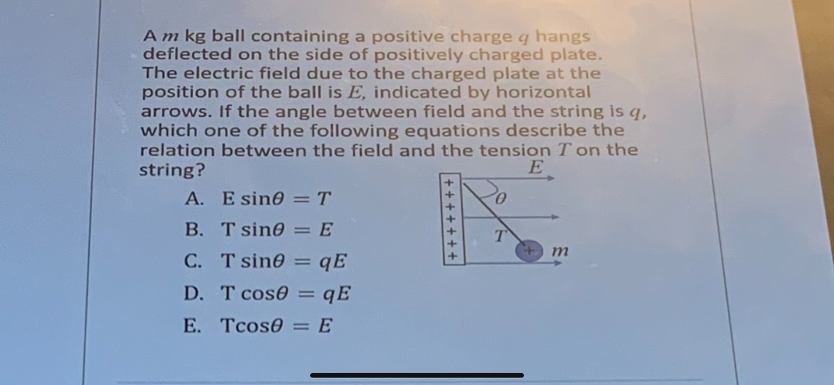 Am kg ball containing a positive charge q hangs
deflected on the side of positively charged plate.
The electric field due to the charged plate at the
position of the ball is E, indicated by horizontal
arrows. If the angle between field and the string is q,
which one of the following equations describe the
relation between the field and the tension T on the
string?
E
A. E sin0 = T
%3D
B. T sine
= E
T
C. T sine = qE
%3D
D. T cos0 = qE
E. Tcos0 = E
+ + + +
