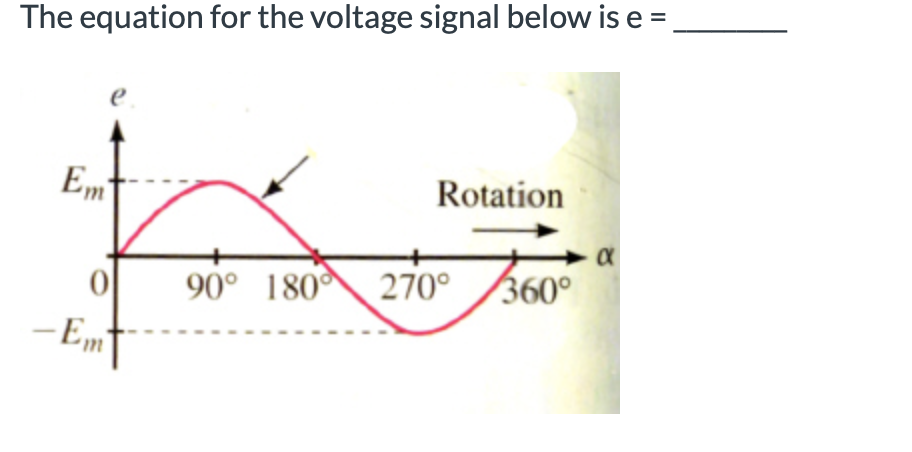 The equation for the voltage signal below is e =
Em
Rotation
α
90° 180 270° /360°
- Em
